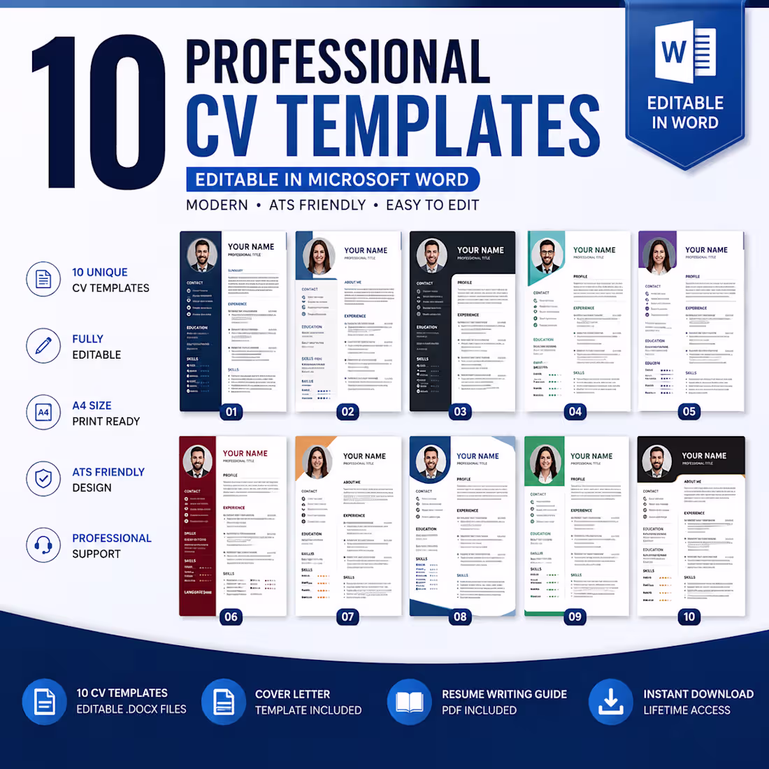 Cover image for Templates for customer editable