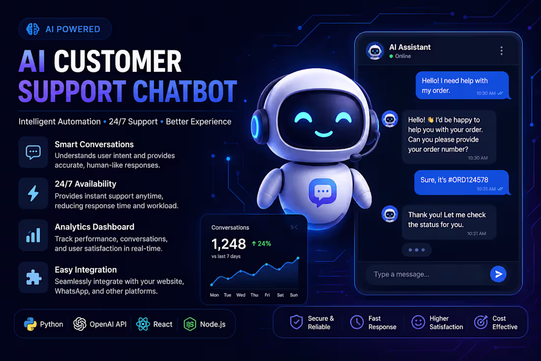 Cover image for AI-powered customer support chatbot designed
