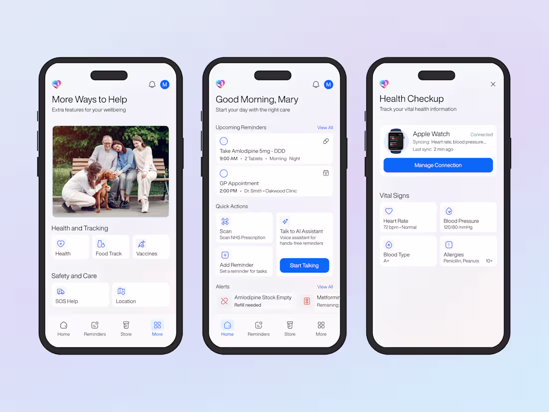 Cover image for RemindUs - Elderly Care Companion App