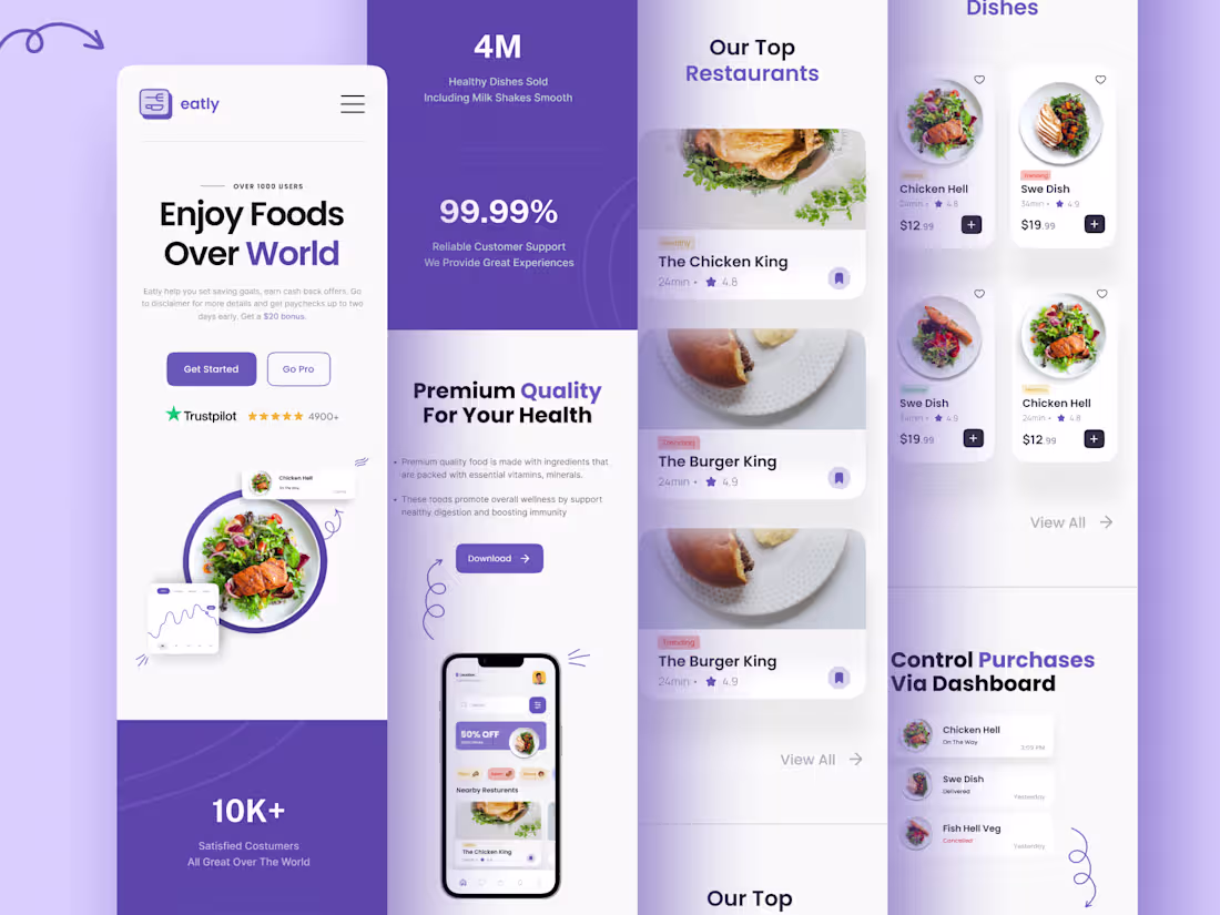Cover image for Eatly Landing Page (Mobile)