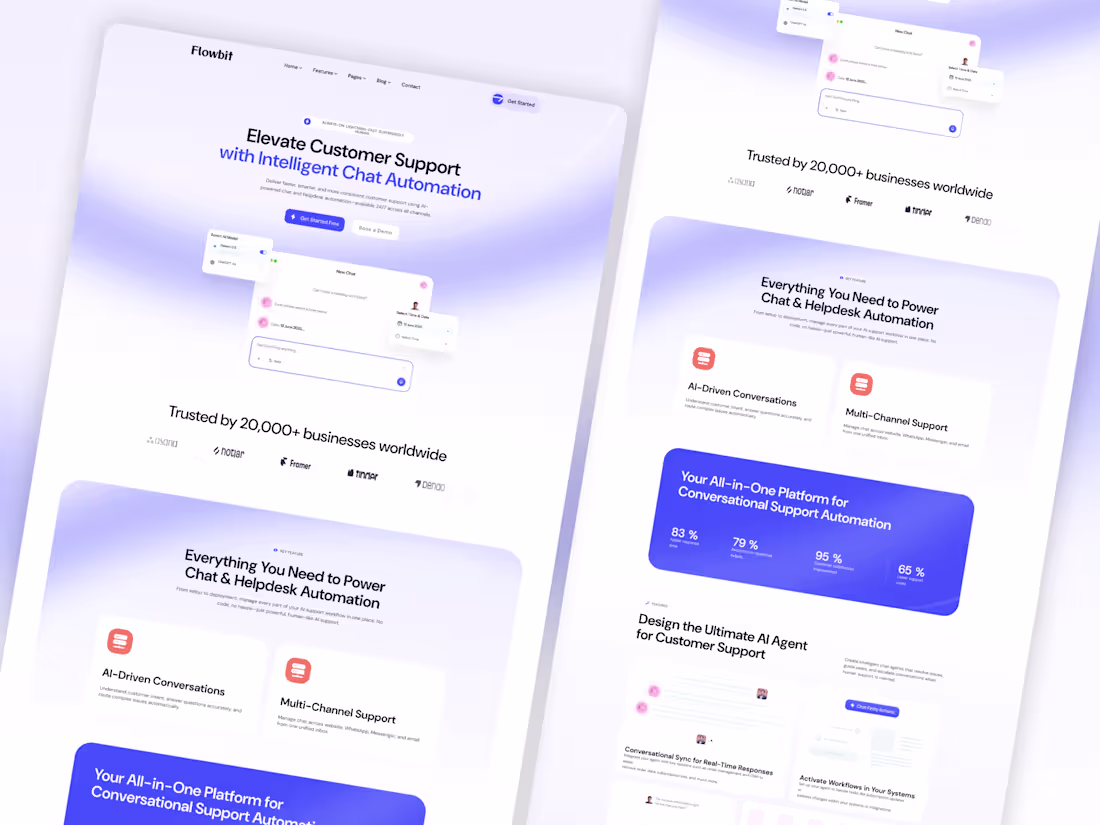 Cover image for 🚀 Elevating customer support with