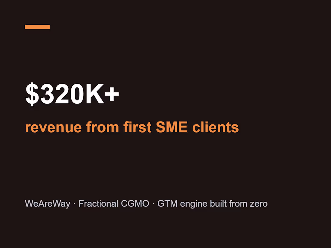 Cover image for Fractional Chief Go-To-Market Officer at
