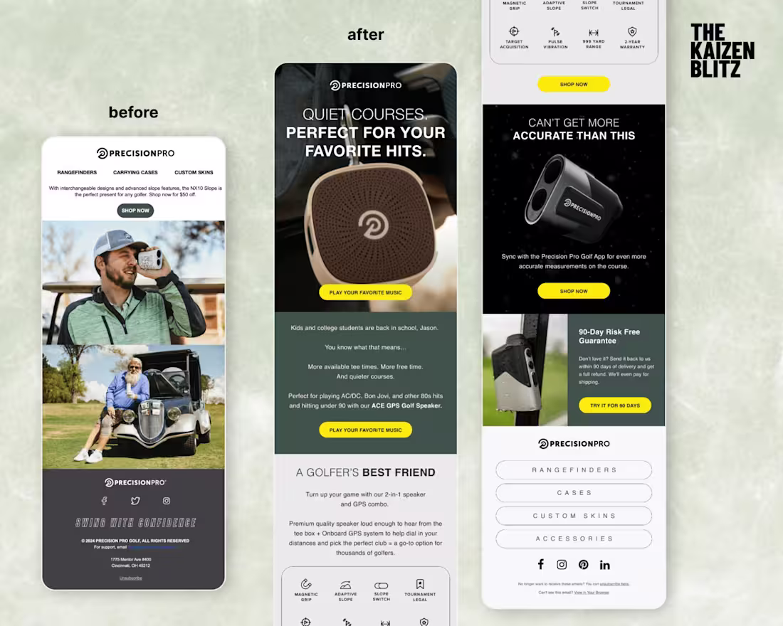 Cover image for Precision Pro Golf – Email Redesign