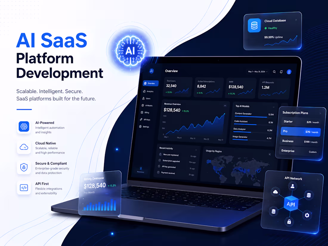 Cover image for AI SaaS Platform Development