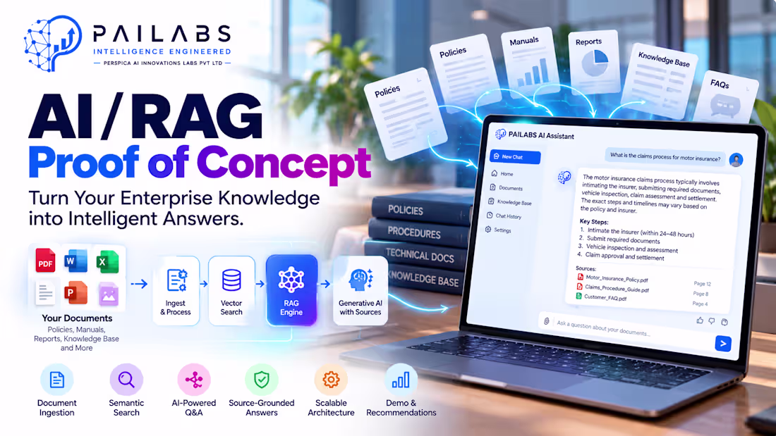 Cover image for Build an AI/RAG Proof of Concept