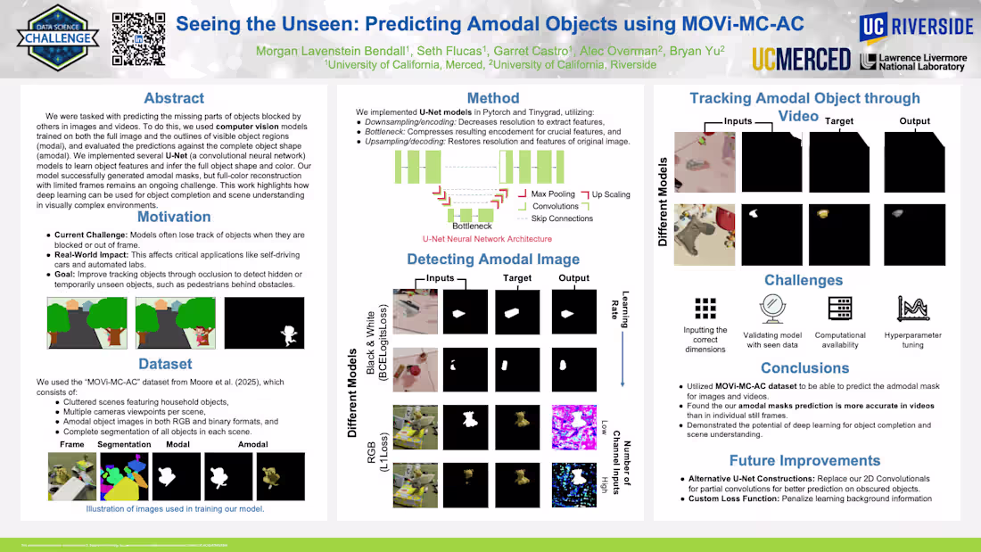 Cover image for Project: Seeing the Unseen — Predicting Amodal Objects Using...