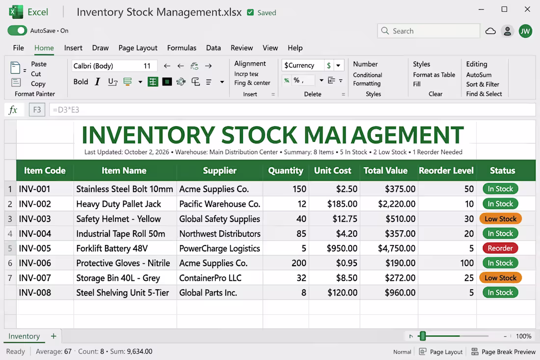 Cover image for I created this Inventory Stock