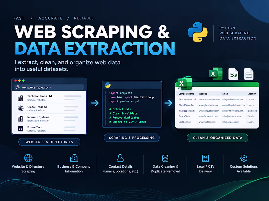 Cover image for Web Scraping & Data Extraction
