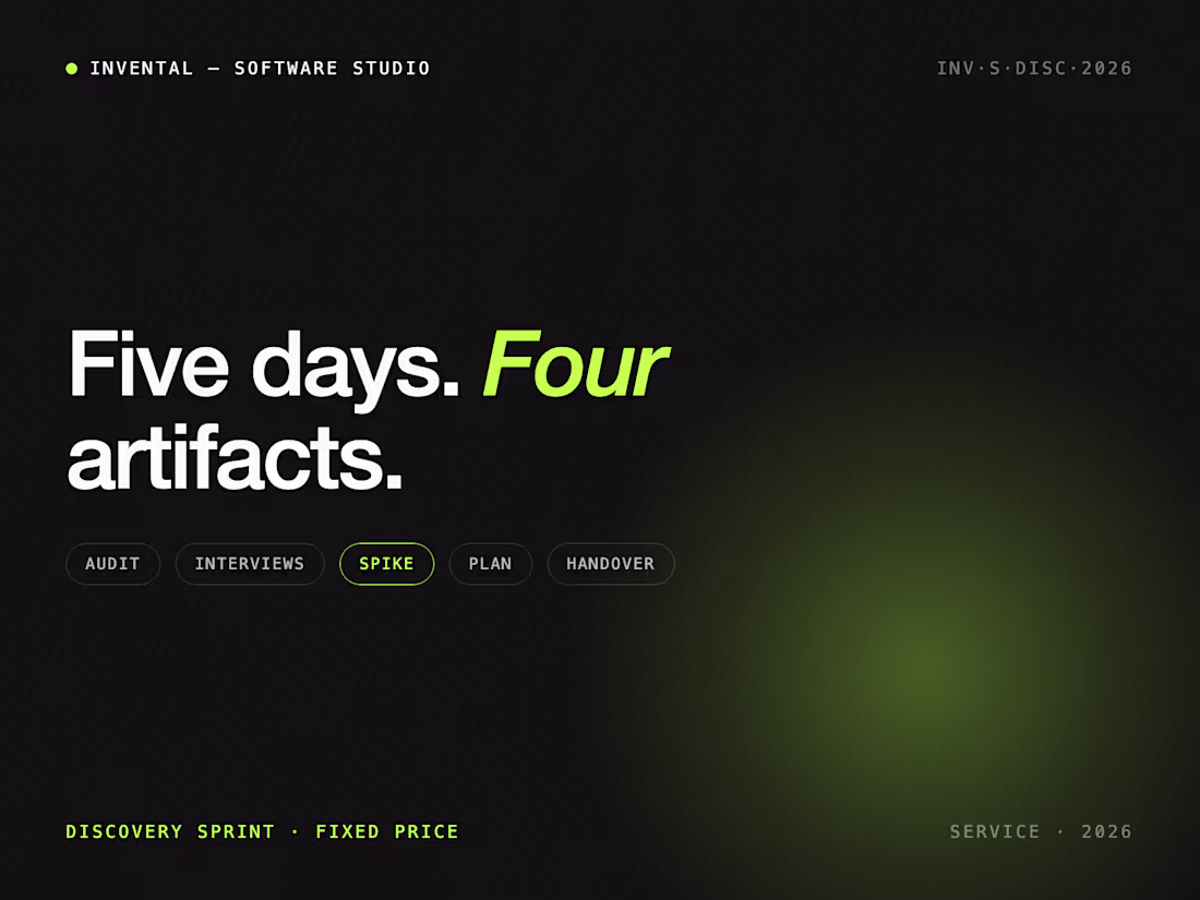 Cover image for Discovery Sprint — Five Days, Four Artifacts