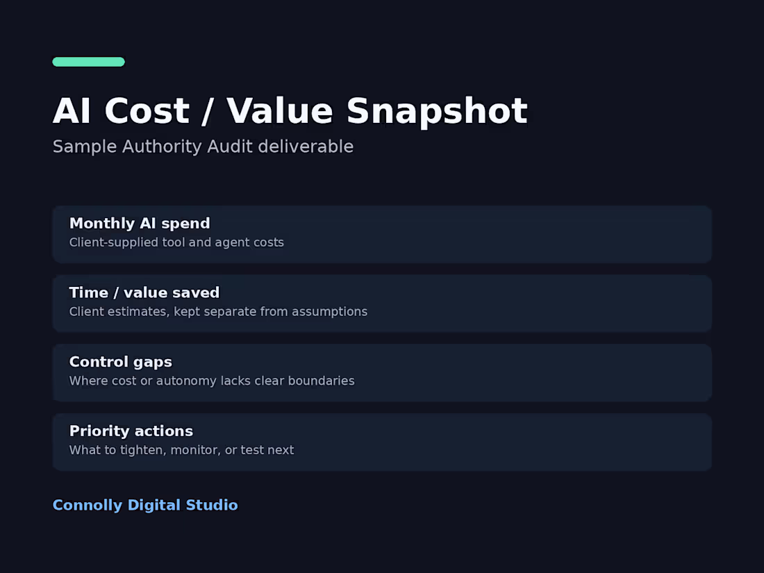 Cover image for Sample deliverable: AI Cost /