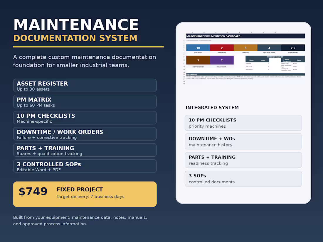 Cover image for Custom Maintenance Documentation System for Industrial Teams