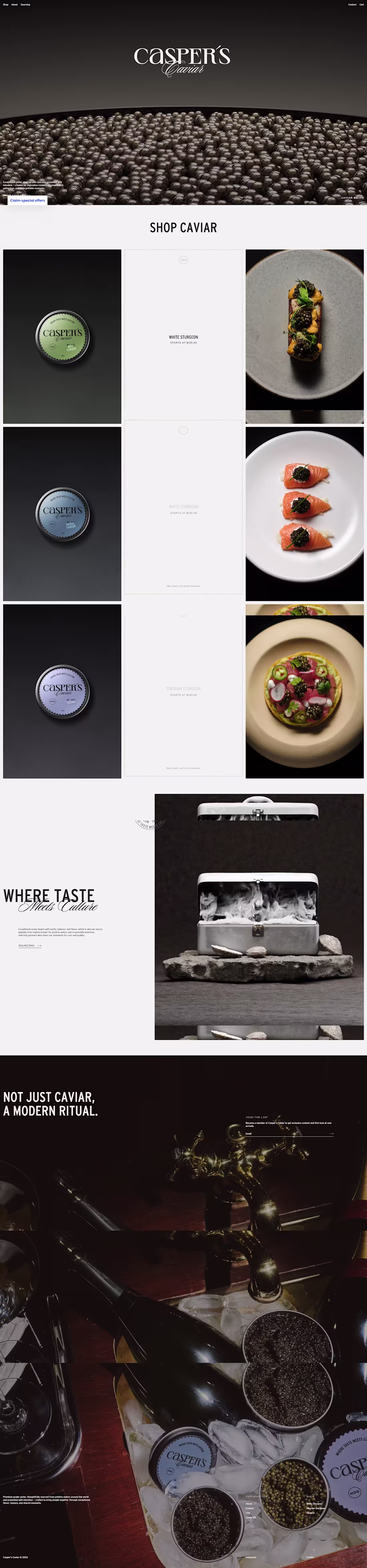 Cover image for Shopify Store Development
