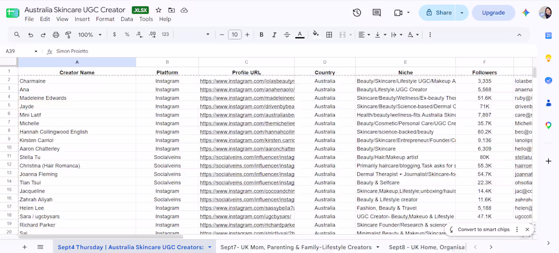 Cover image for UGC Creator Research & Lead Generation