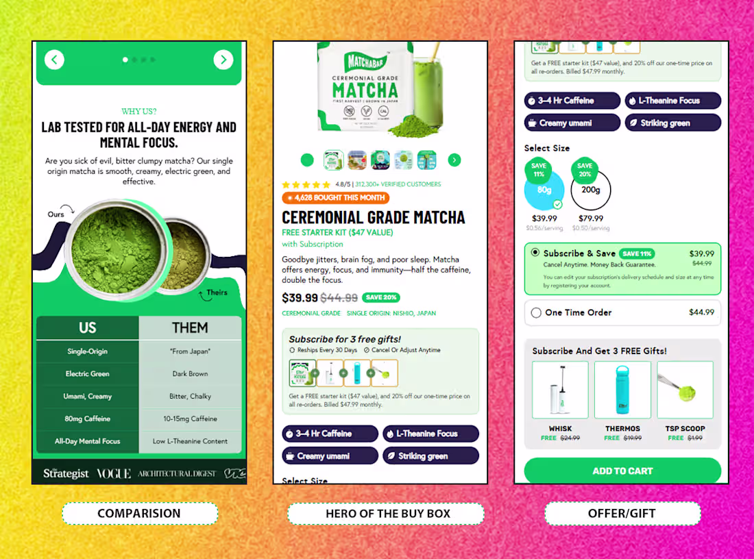 Cover image for "Matchabar" Supplement and Health Product
