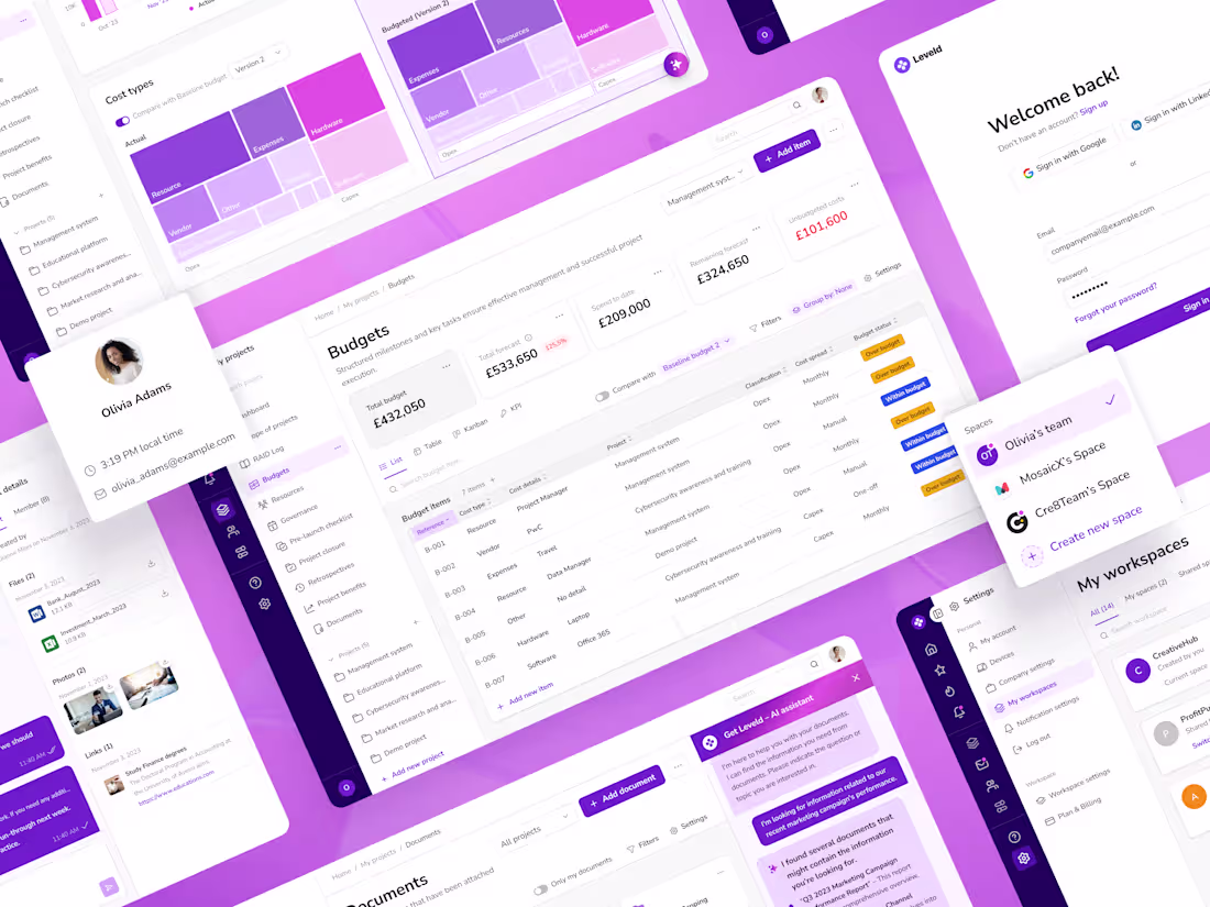Cover image for UI UX design for web app