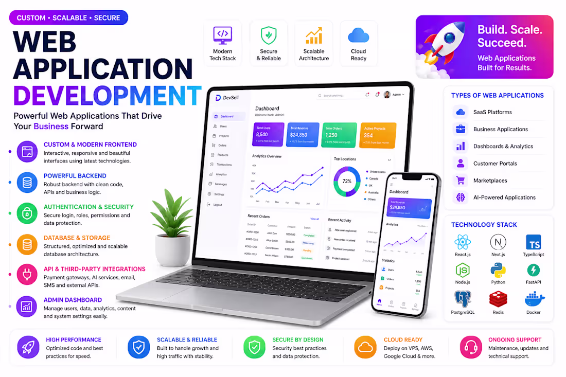 Cover image for Web Application Development