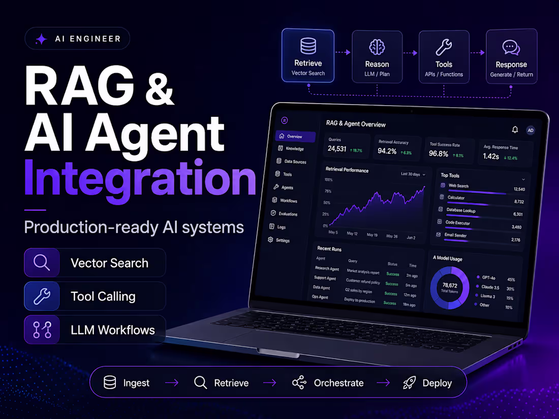 Cover image for RAG & AI Agent Integration
