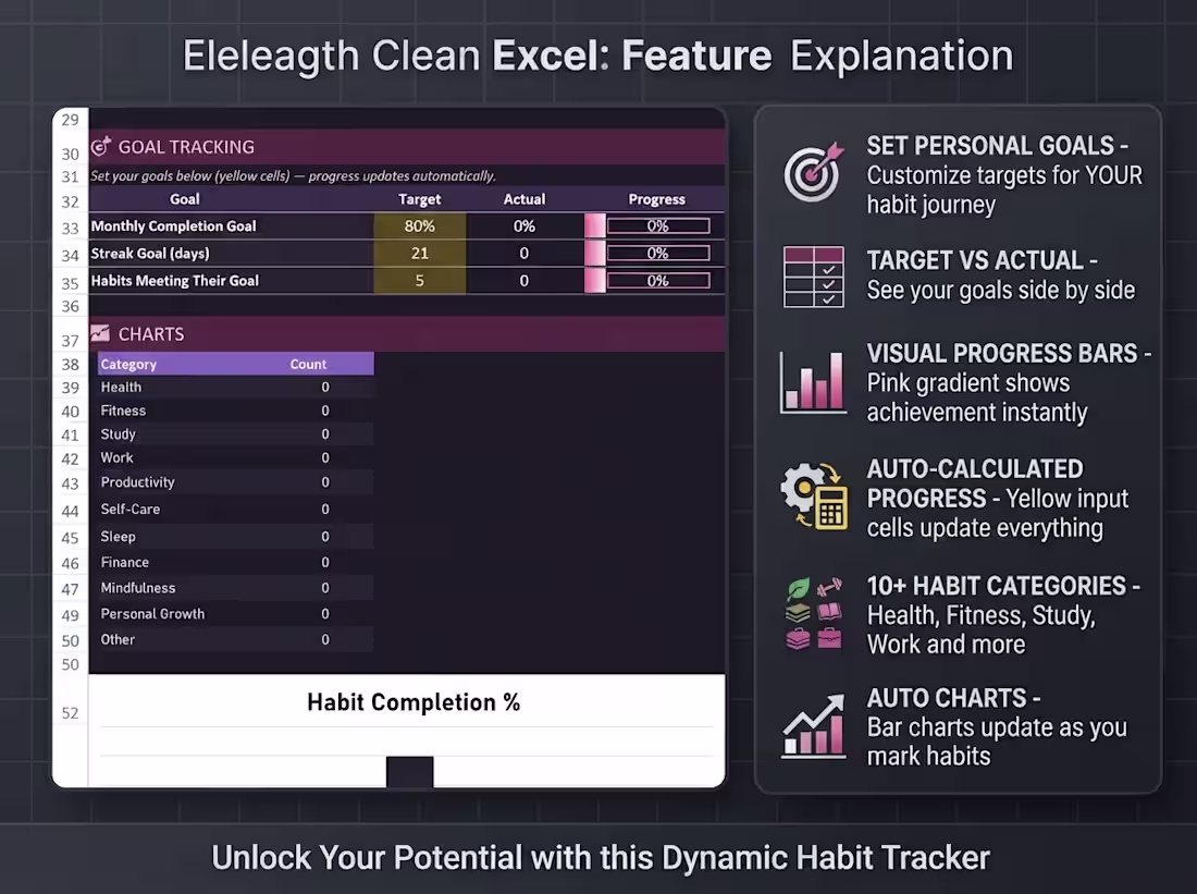 Cover image for Excel Trackers