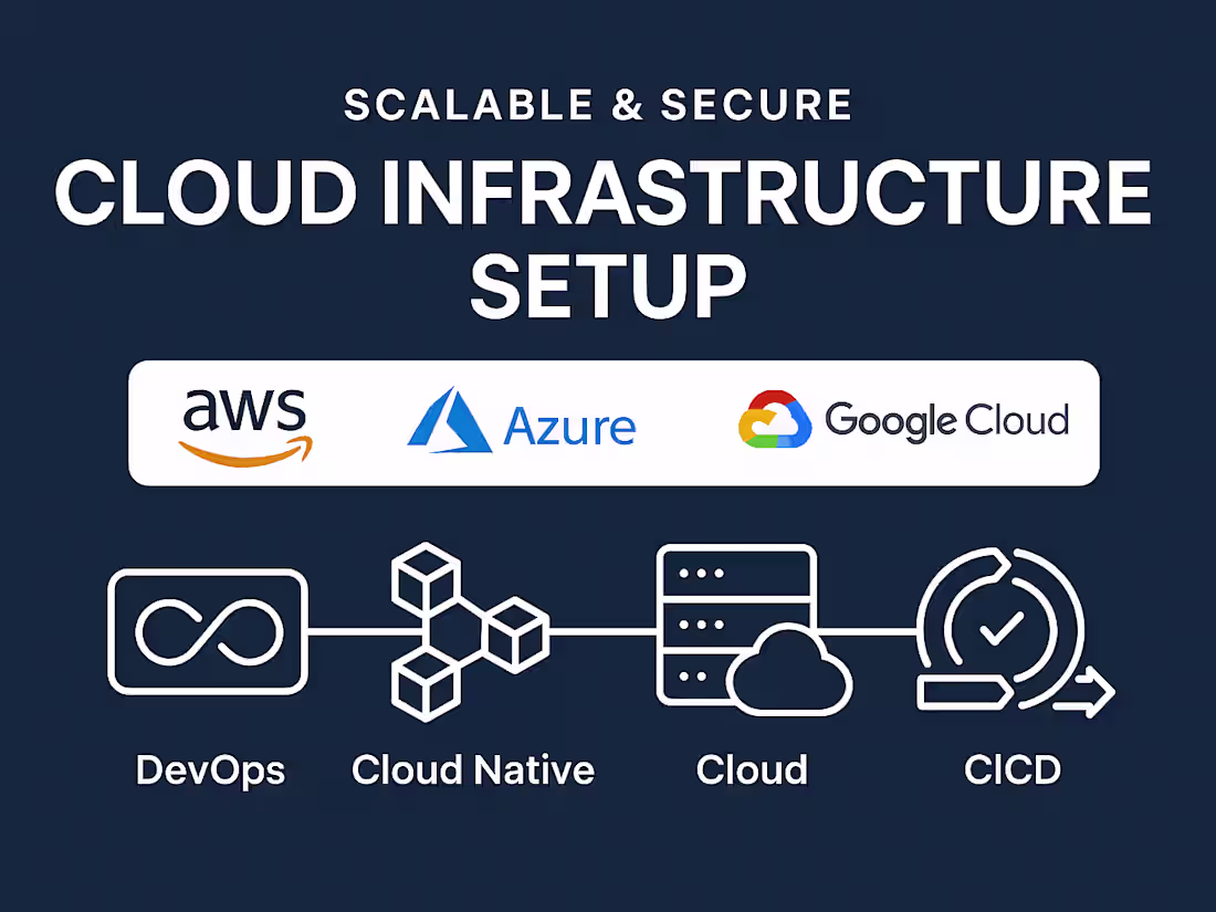Cover image for Freelance Cloud Expert | AWS Azure GCP | DevOps Deployment