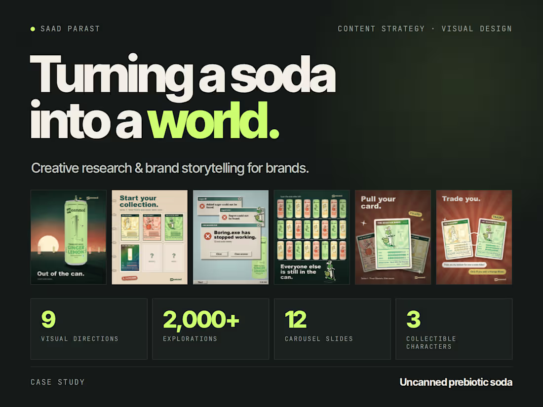 Cover image for Creative Research & Brand Storytelling for Brands