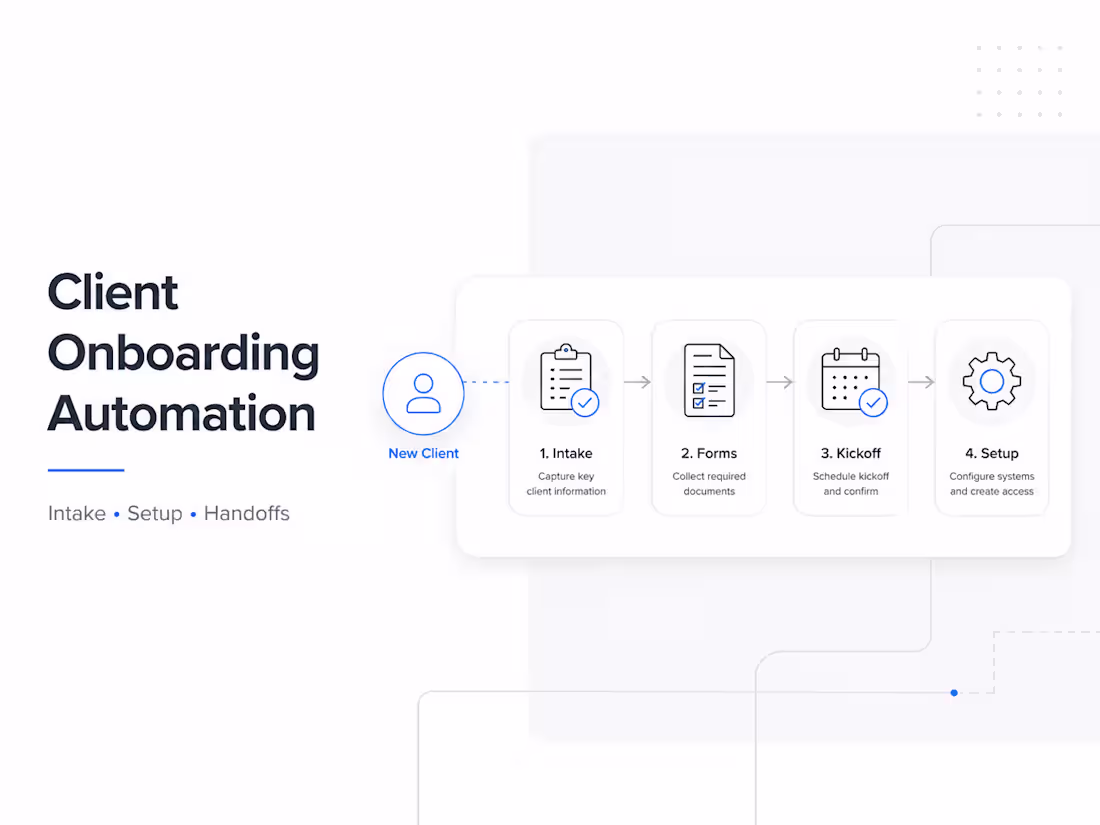 Cover image for Built onboarding workflows that turn