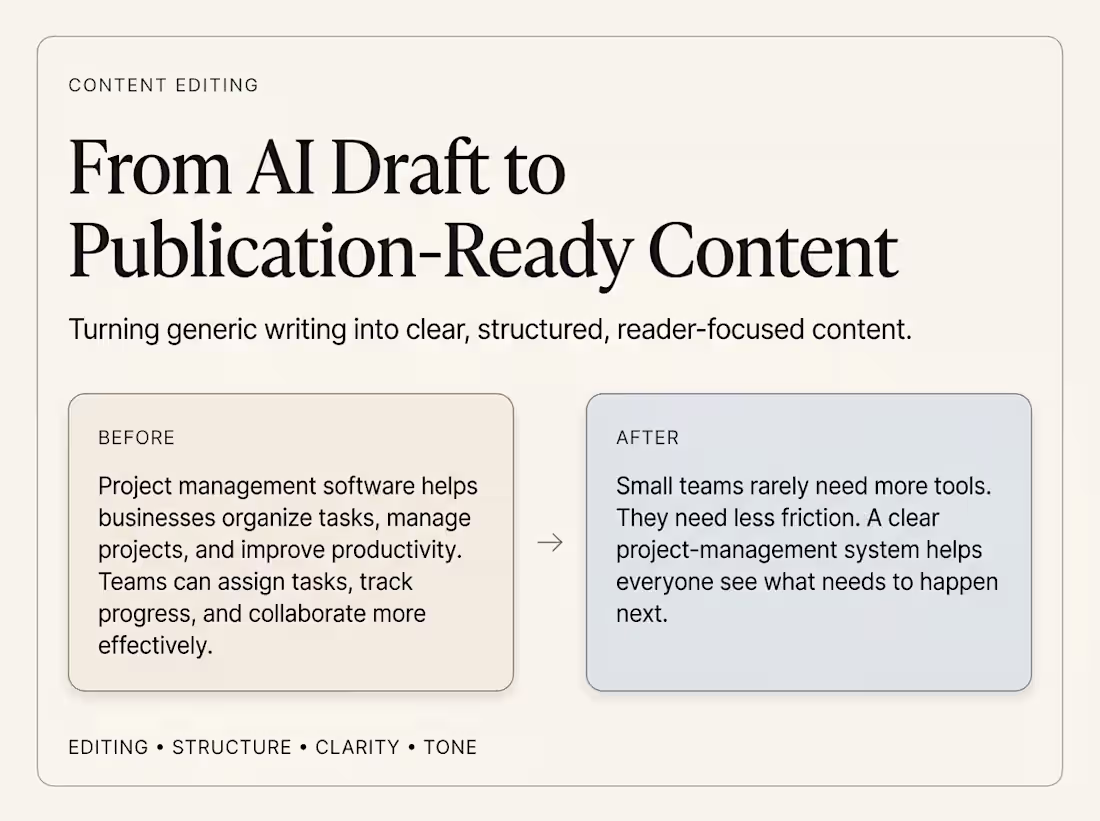 Cover image for Good editing isn't just about