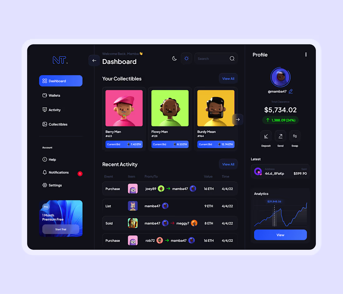 Cover image for NFT & Web3 Dashboard UI Design