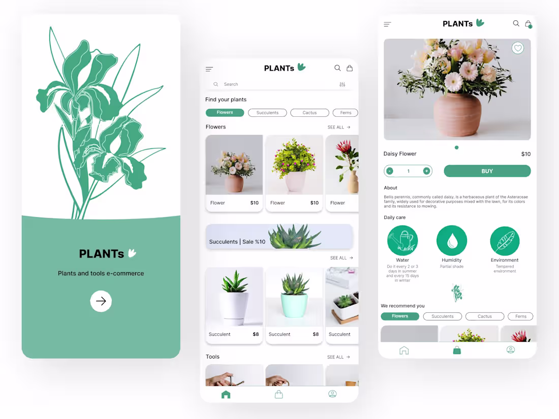 Cover image for Design system 