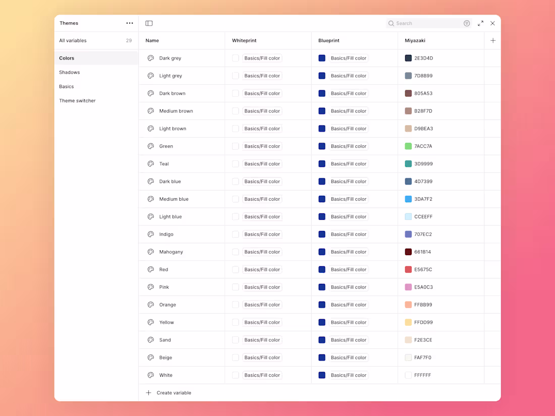 Cover image for MVP design system