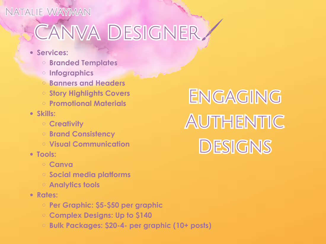 Cover image for Canva Design Services