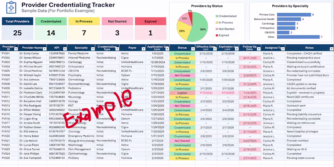 Cover image for Example of Provider Credentialing Tracker
