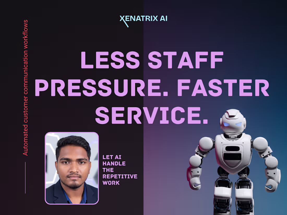 Cover image for AI Automation & Workflow Development
