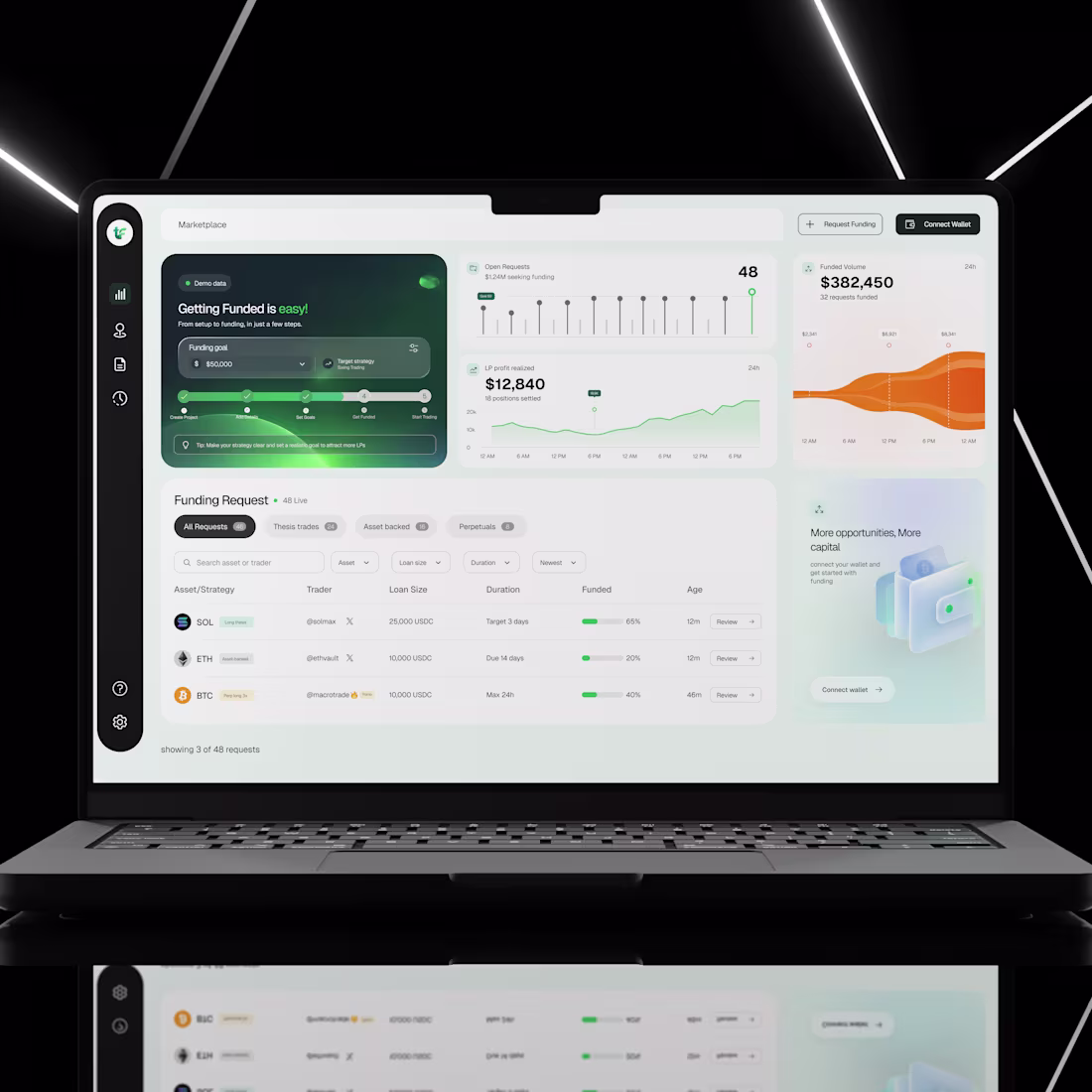 Cover image for I designed a crypto funding