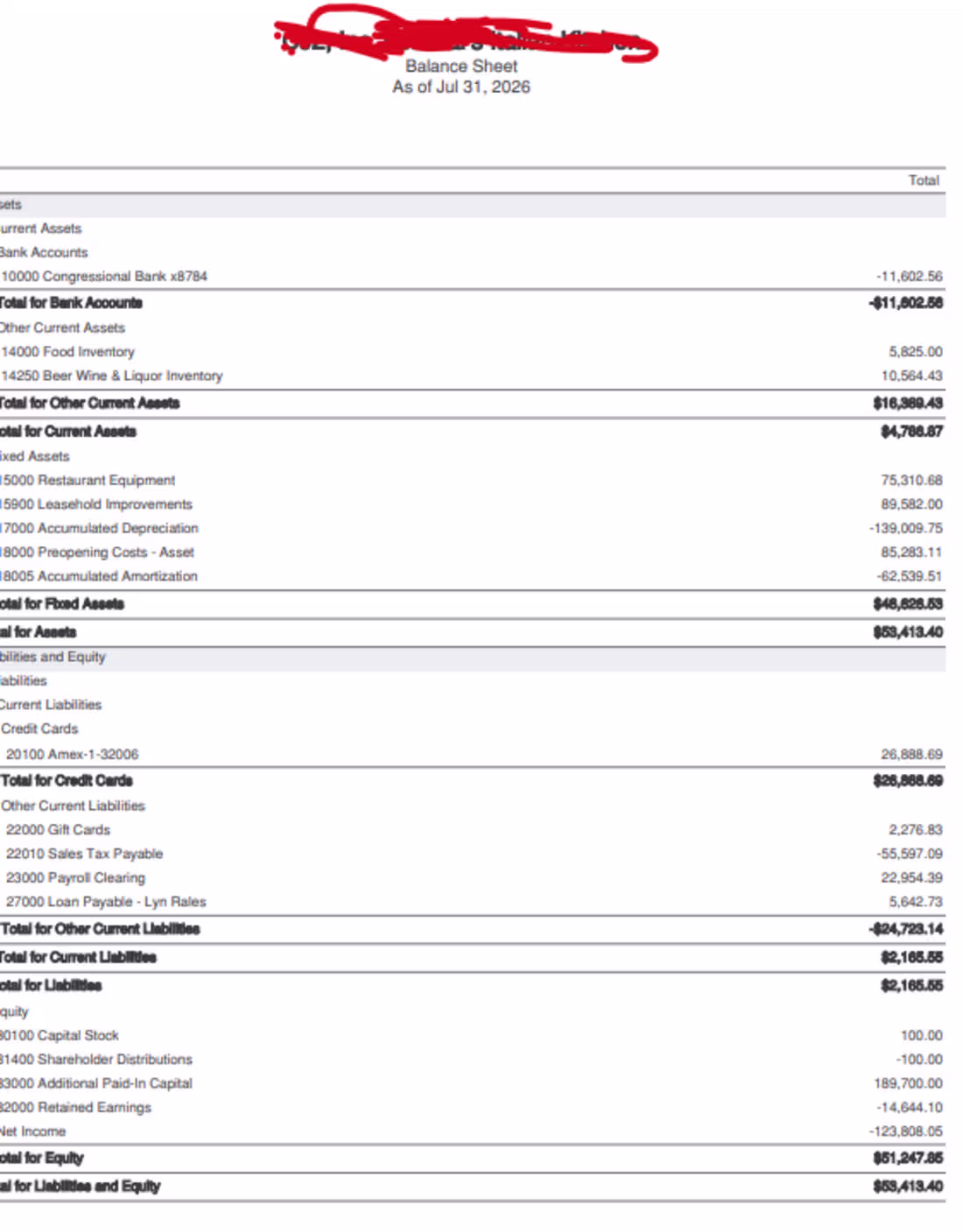 Cover image for Profit & Loss Dashboard attachment
Financial