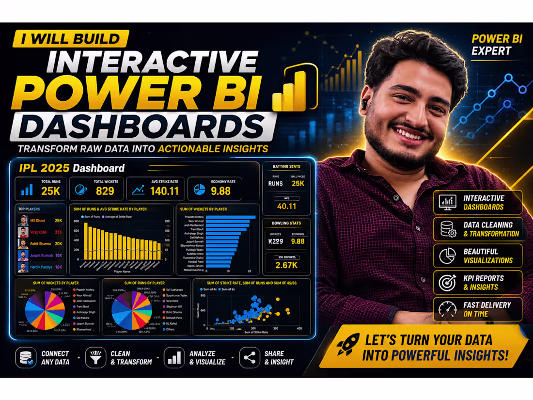 Cover image for I Will Create Professional Power BI Dashboards & Reports