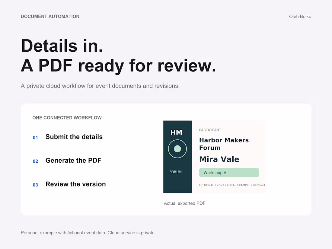 Cover image for From a request to a reviewed PDF