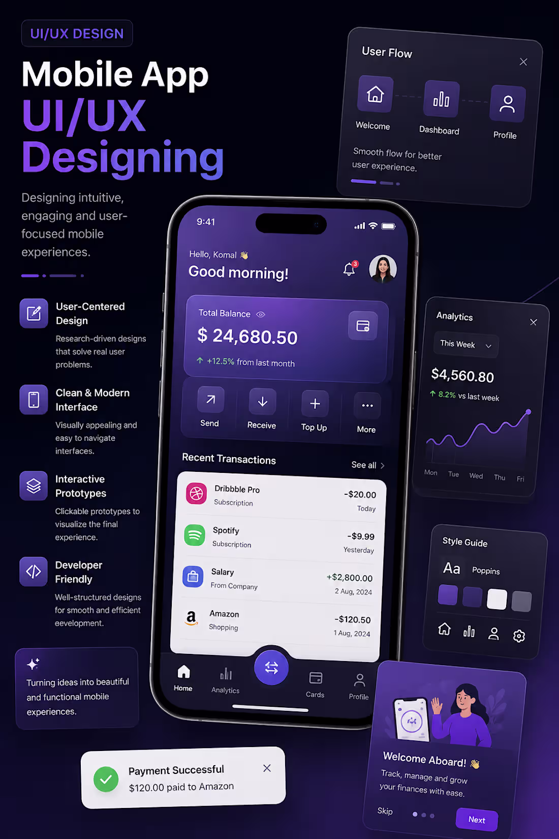 Cover image for Mobile App UI/UX Design