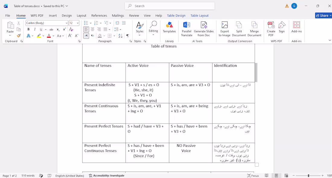 Cover image for Microsoft Word document formatting, text