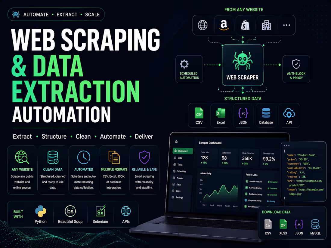 Cover image for Web Scraping & Data Extraction Automation