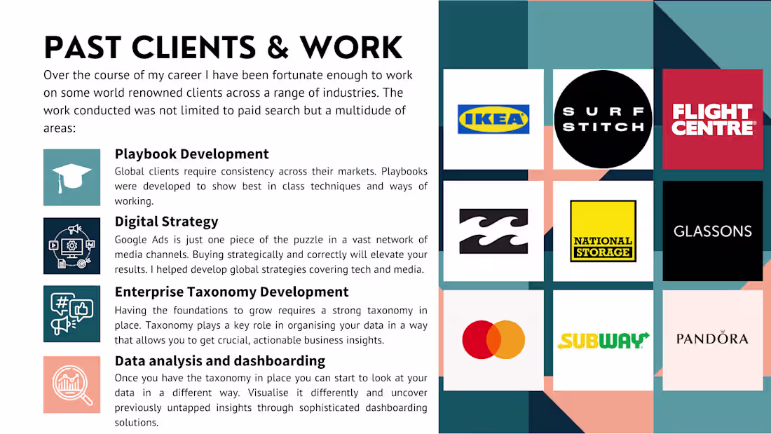Cover image for Exploring some of my past projects and clients I have worked on