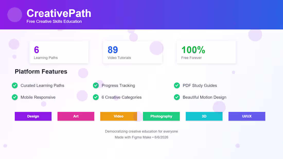 Cover image for CreativePath 