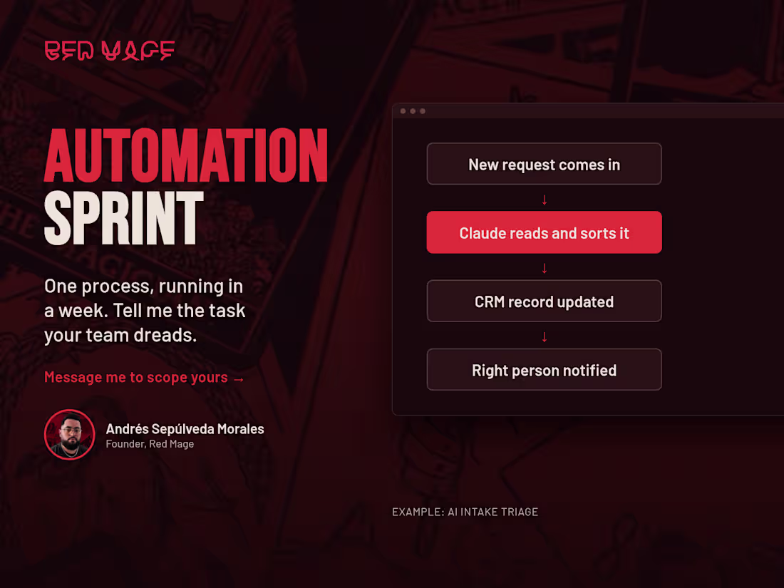 Cover image for Automation Sprint: One Process, Running in a Week