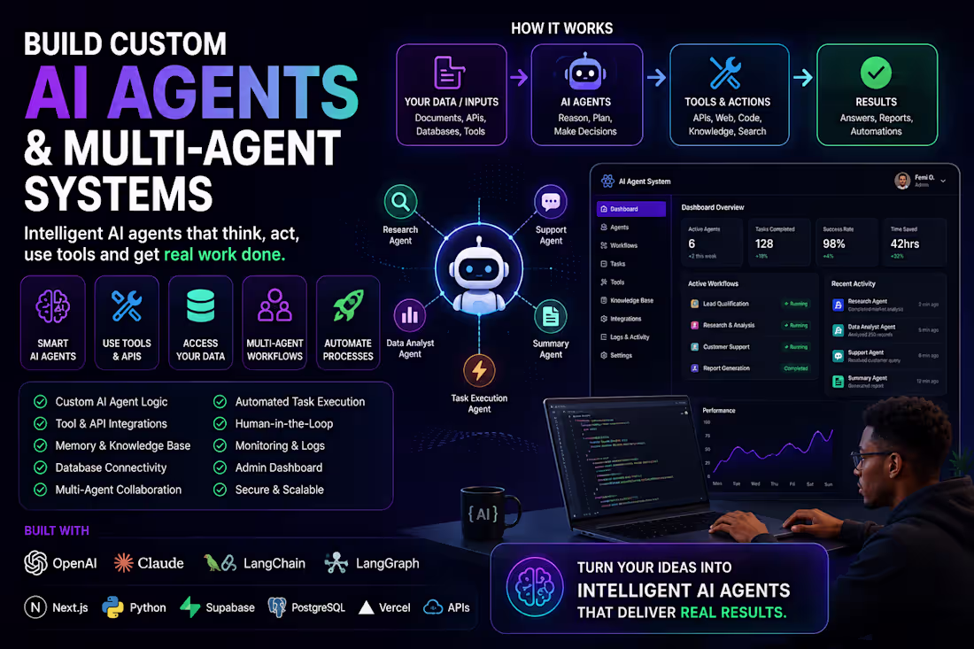 Cover image for AI Agent and Multi Agent System Development