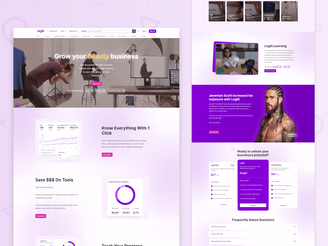 Cover image for Marketplace website development using Laravel