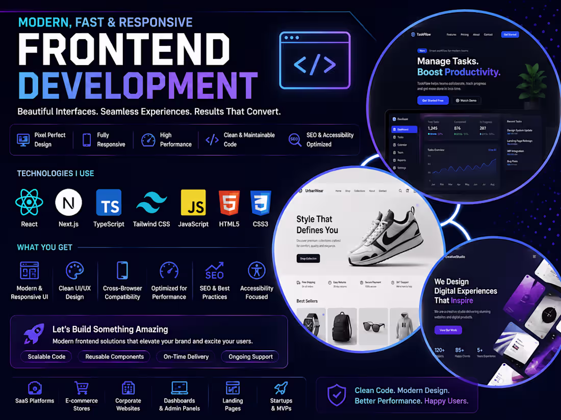 Cover image for Modern Frontend Development | React, Next.js & TypeScript