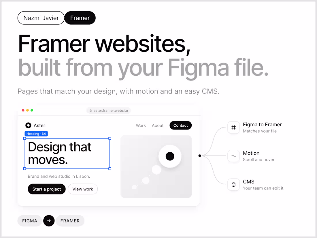 Cover image for Framer Website from Your Figma Design