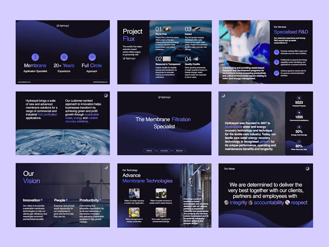 Cover image for Meaningful presentation design💎
