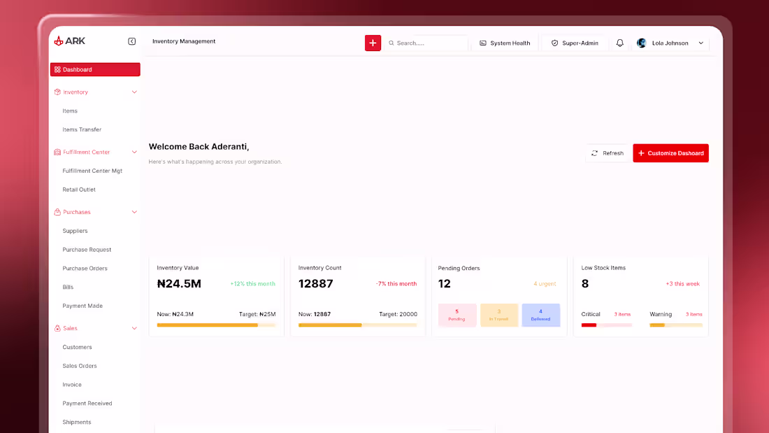 Cover image for Product Explainer Videos