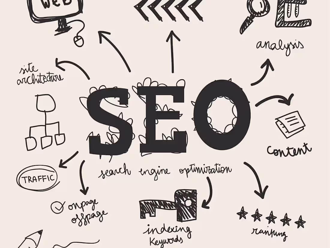 Cover image for SEO-Optimized Content Creation & Editing for Websites and Blogs