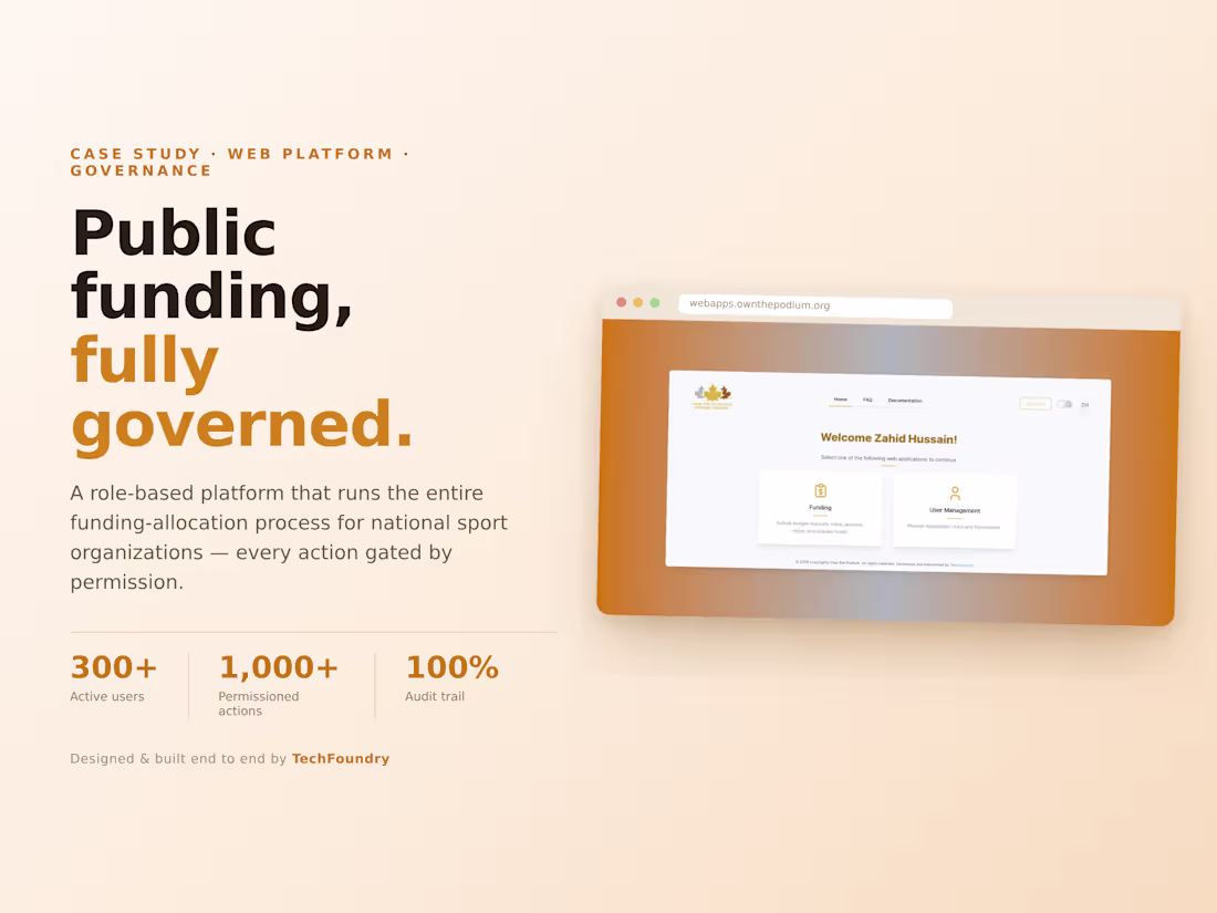 Cover image for Own the Podium — Role-Based Funding Platform